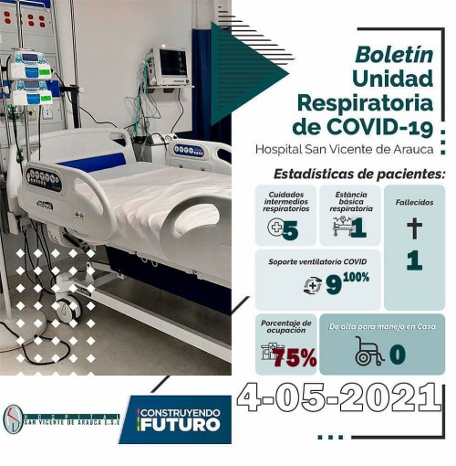  Ocupación Unidad Respiratoria en el Hospital San Vicente de Arauca llegó al 75%